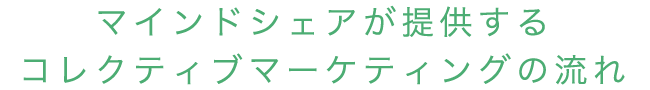 マインドシェアが提供するコレクティブマーケティングの流れ