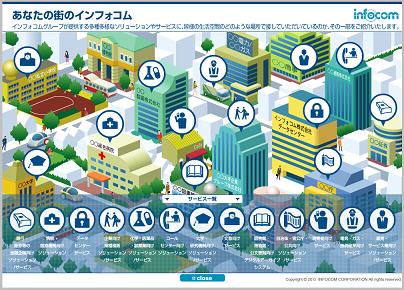 IRサイト制作・構築 – 個人投資家に配慮した「わかりやすい」IRサイトとしてランキング3年連続優秀賞受賞