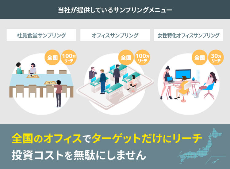 当社が提供しているビジネスマン、女性特化、社員食堂でのサンプリングメニュー