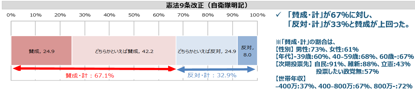 レポートイメージ１