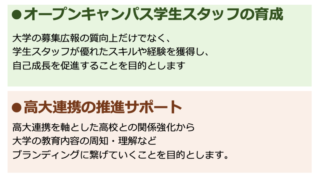 「スクール」領域に関連したマーケティングサポートを行っています。「非出願・非入学者調査」「入学生・在学生・卒業生満足度調査」「オープンキャンパス学生スタッフの育成」「高大連携の推進に向けたサポート」についてまとめました。