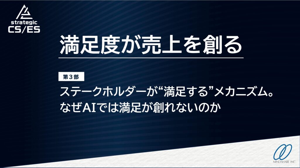 ステークホルダーが“満足する”メカニズム。なぜAIでは満足が創れないのか